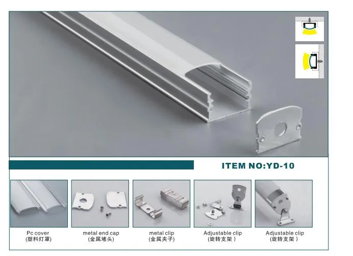 High Class Aluminum LED Profile Surface Mounted Profile 25×18 detailed view