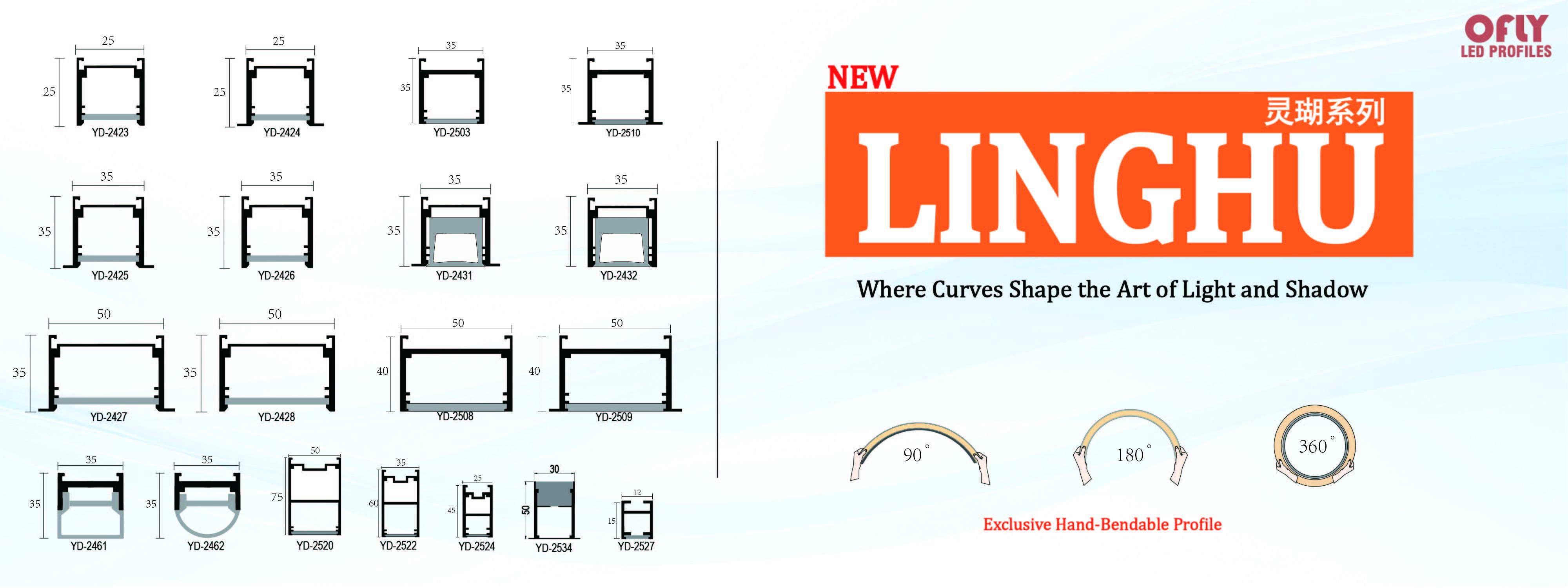 Качество Алюминиевый профиль приведенный фабрика